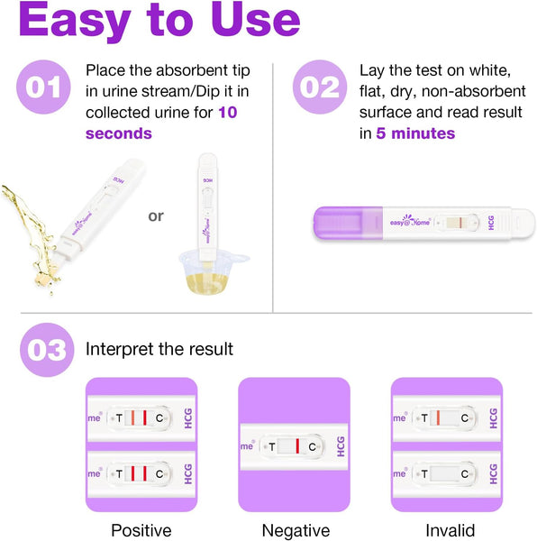 Pregnancy Test Kit for Early Detection—5 x Easy@Home 10 MIU/mL hCG Pregnancy Tests, Midstream Home Fertility Test Kit