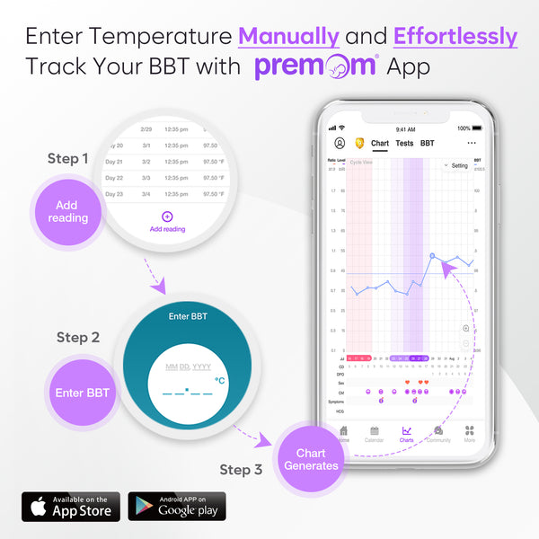 Easy@Home Digital Basal Thermometer with Large Backlight LCD Display, 1/100th Degree High Precision and Memory Recall, for Ovulation Tracking and Natural Family Planning,EBT-100B-P (Purple)