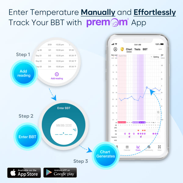 Easy@Home Digital Oral Basal Thermometer, EBT-100