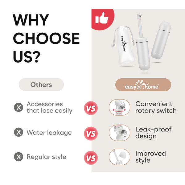 Easy@Home Portable Bidet for Travel: Handheld Sprayer Kit - Personal Hygiene Peri Bottle for Women & Men | Perineal & Postpartum Care Essentials | 380mL (12.8 oz) Large Capacity Bottle | EPB-01 Grey