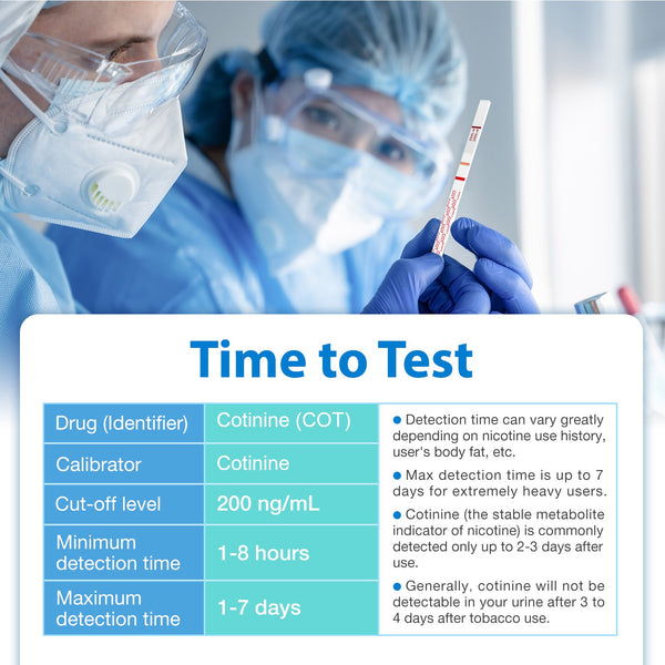 Areta Cotinine Test Strip: Nicotine Tests for Home Continine Urine Screen Test Kits Quick Result in 5 Minutes for Over The Counter Use -Detect 200ng/mL Cutoff Level - # ASCOT-114C (10 Pack)