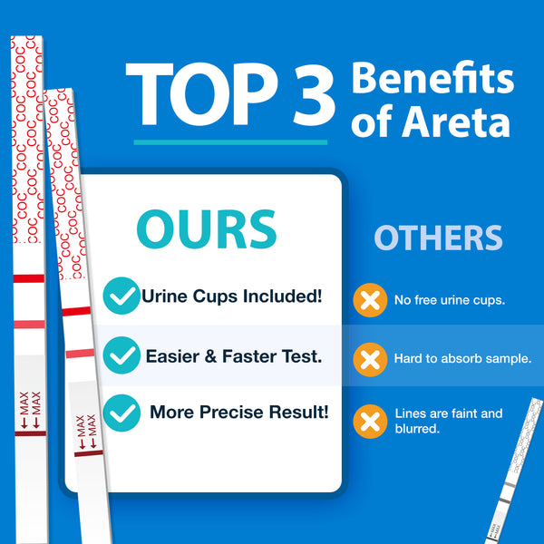 Areta Cocaine Test Strip: Highly Sensitive Cocaine Drug Test Strips, 10 Pack Cocaine Home Screen Testing Kit, 300 ng/mL Cutoff, Instant Results in 5 Min -#ASCOC-114