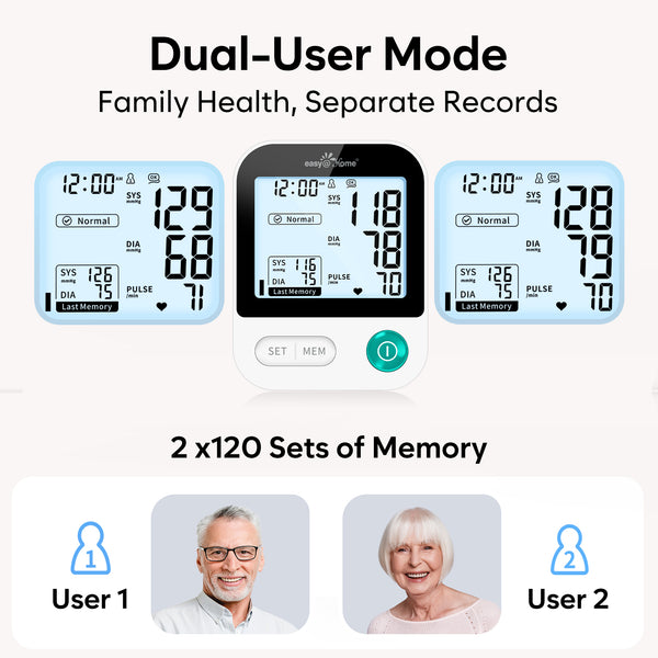 Blood Pressure Monitor for Home Use: Easy@Home Bluetooth BP Machine with Free MyHeartPal App, Digital Blood Pressure Machine with Large Backlit LCD Display, Fits 8.7–16.5 in Arms, EBP-20T