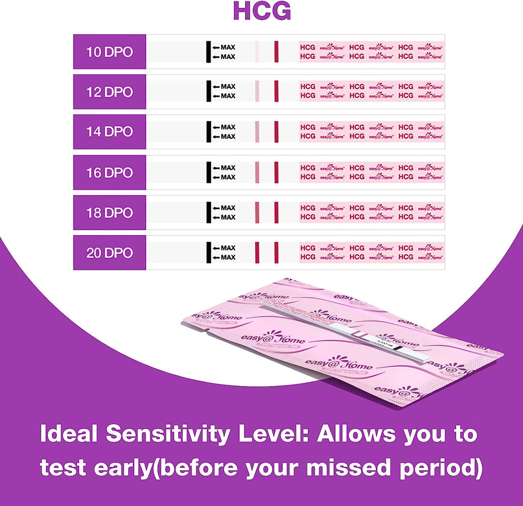HcgSense 10 MIU Early Detection Pregnancy Test Strips - Home