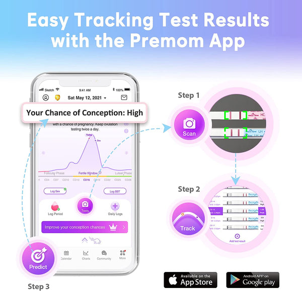 Easy@Home Ovulation Test Strips, 100 Pack Fertility Tests, Ovulation Predictor Kit, FSA Eligible, Powered by Premom Ovulation Predictor iOS and Android App, EZW2-S-100-Package May Vary