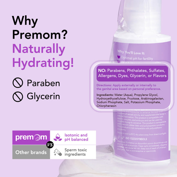 Premom Water Based Fertility Lubricant - Pregnancy-Prep Lube for Women & Couples Trying to Conceive: Sperm Friendly | pH Balanced | Paraben Free | 2 Fl Oz,  PF-LBT-T2