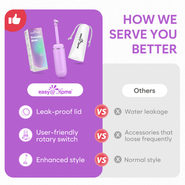 Easy@Home Portable Travel Bidet: Peri Bottle for Postpartum Essentials - Handheld Sprayer Kit for Perineal Care & Personal Hygiene | 380ml (12.8oz) | Women & Men | EPB-01 Pink