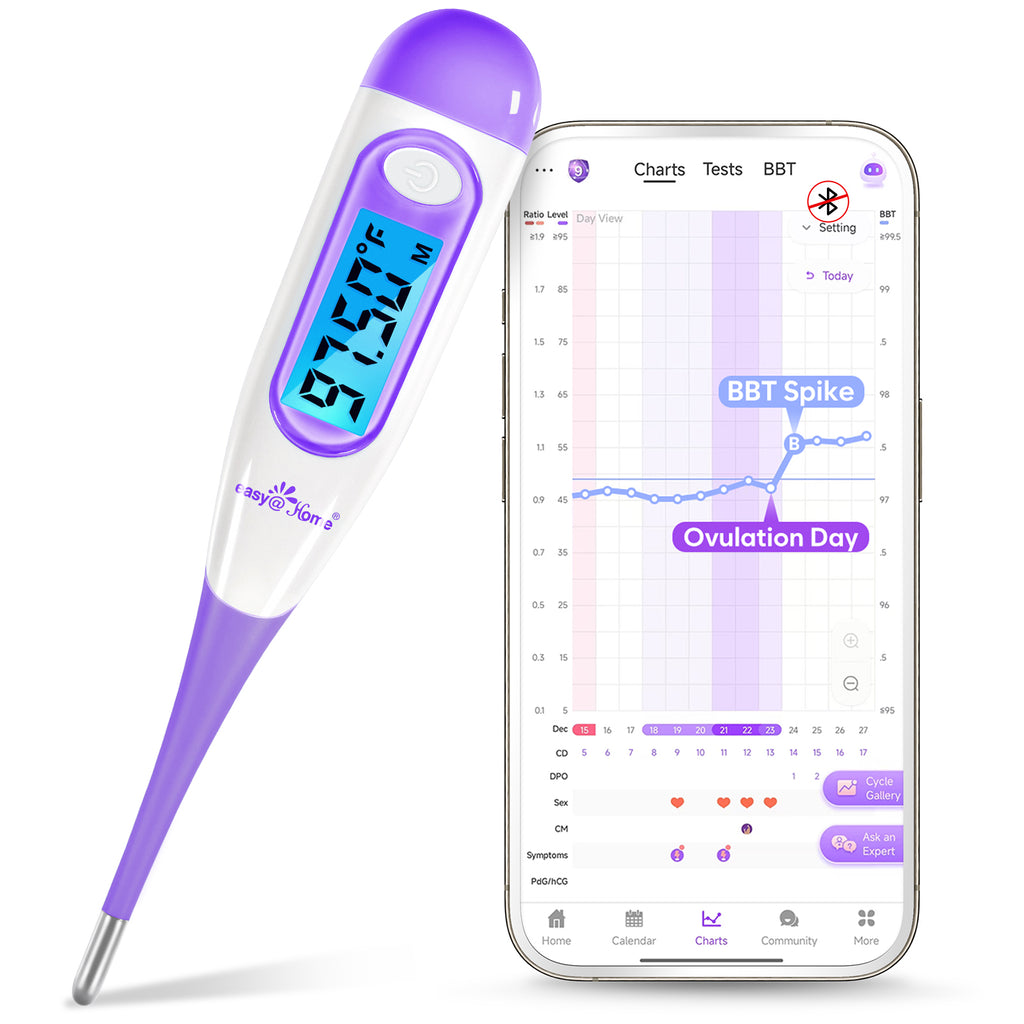 Easy@Home Digital Basal Thermometer with Large Backlight LCD Display, 1/100th Degree High Precision and Memory Recall, for Ovulation Tracking and Natural Family Planning,EBT-100B-P (Purple)