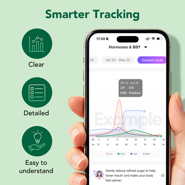 Easy@Home PdG Test - Track Post-Ovulation - 10 Strips + 6-Mo Premom Pro