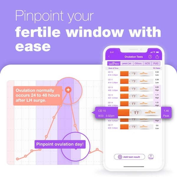 Easy@Home 25 Ovulation Predictor Kit Test Sticks, Powered by Premom App, Midstream, 25 Count