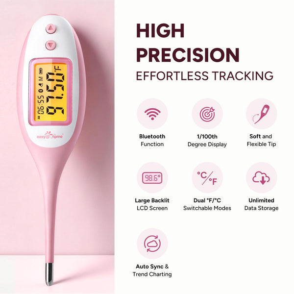 Easy@Home Bluetooth Basal Thermometer: Smart BBT for Ovulation with Large Backlit LCD Screen with Premom APP Support, Pink