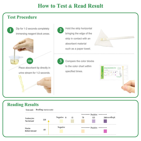 Easy@Home Urinary Tract Infection Test Strips 100 Pack, Individual Pouch UTI Urine Testing Kit for Urinalysis and Detection of Leukocytes and Nitrites (UTIPOUCH-100P)