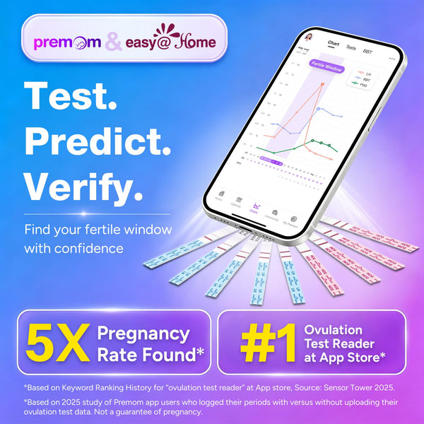 Easy@Home Ovulation & Pregnancy Test Strips Kit - 25 LH Ovulation Strips + 10 HCG Pregnancy Tests - Accurate Fertility Tracker (OPK) - Compatible with Premom App