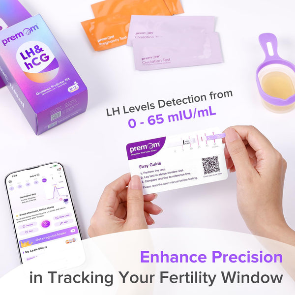 Premom Quantitative Ovulation & Pregnancy Test Kit with Sperm Friendly Fertility Gel: 25 LH + 5 HCG Strips + 2 Pee Cups + 2oz Fertility Gel | Accurate LH Tracking | pH Balanced | Works with Premom App