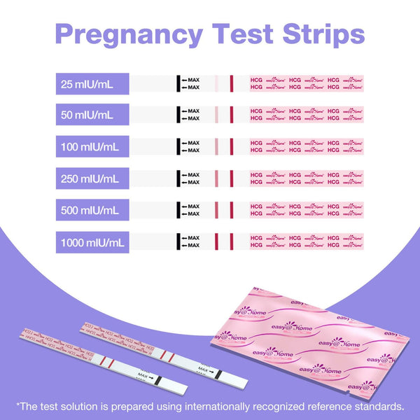 Easy@Home 100 Pregnancy (hCG) Urine Test Strips Kit - 20 HCG Ct with Premom APP Support