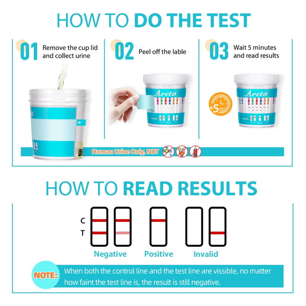 Areta Multi-Drug Test Cup: at Home Urine Drug Tests Kits, Testing for AMP/BZO/COC/THC/MET/MOR/BAR/MDMA/PCP/MTD, Built-in Drug Test Strips Including Sensitive Marijuana Drug Test, ACDOA2-3104:2