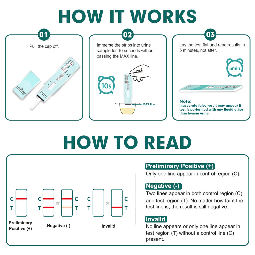 Easy@Home Nicotine Cotinine Urine Panel Dip Test Strips Kit- Sensitive