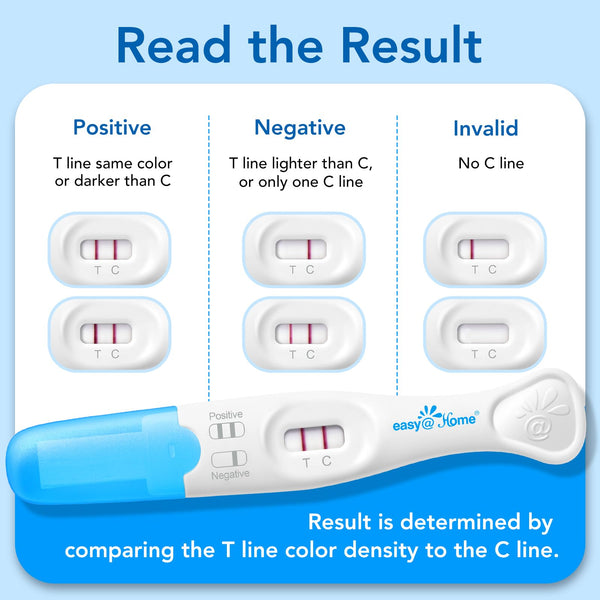 Easy@Home FSH Test Kit for Women, 5 Tests - Midstream Hormone & Cycle Tracking, Compatible with Premom App