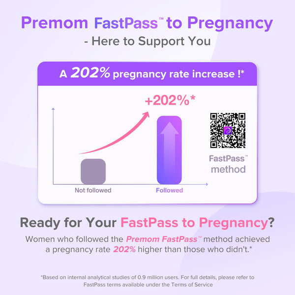 Premom Quantitative Ovulation Predictor Kit：40 Ovulation Tests + 10 Pregnancy Tests