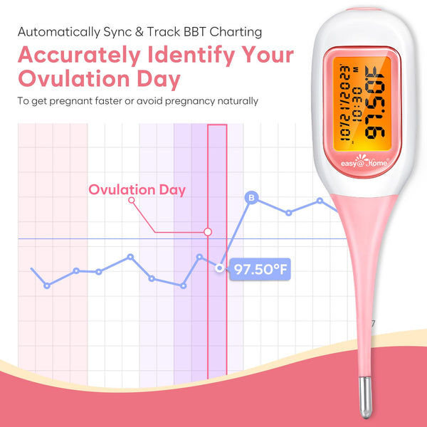 Easy@Home Smart Basal Thermometer for Women: Digital BBT Auto Sync with Premom App - Large Screen and Backlit Body Temperature - FSA Eligible, Charting, Precise Fertility Prediction | EBT-300