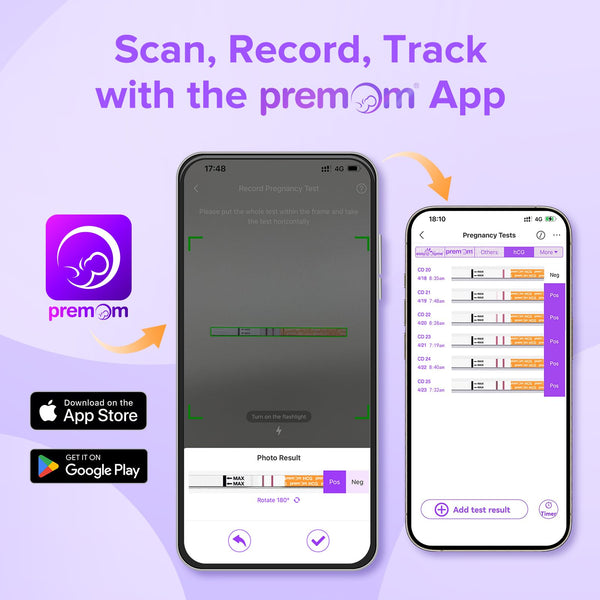 Premom Pregnancy Test Strips - Early Detection Pregnancy Test Kit Powered by Premom Ovulation Predictor APP (50 Count)