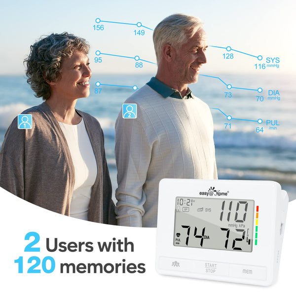 Easy@Home Blood Pressure Monitors for Home Use: Accurate Upper Arm BP Machine with Large Cuff | Automatic Tensiometre with Large LCD Display | 2 Users | Dual Power Supply | No Bluetooth