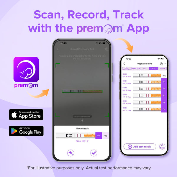 Premom Pregnancy Test Strips- 30 Pack Early Detection Pregnancy Test Kit Powered by Premom Ovulation Predictor iOS and Android APP