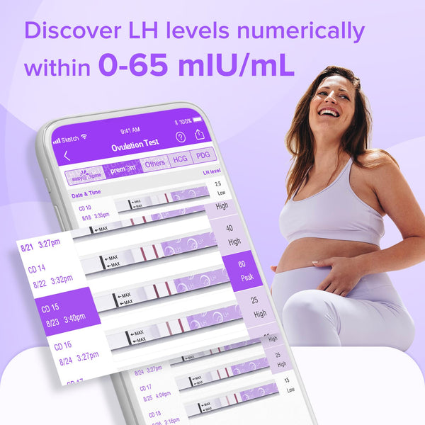 Premom Quantitative Ovulation Predictor Kit：40 Ovulation Tests + 10 Pregnancy Tests