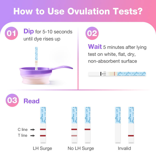 Easy@Home Ovulation & Pregnancy Test Kit: 50 Ovulation Test Strips + 3 Pregnancy Tests + 2 Collapsible Pee Cups - Accurate LH Surge Tracking & Early hCG Detection & Hygienic Home Use Urine Cup for TTC