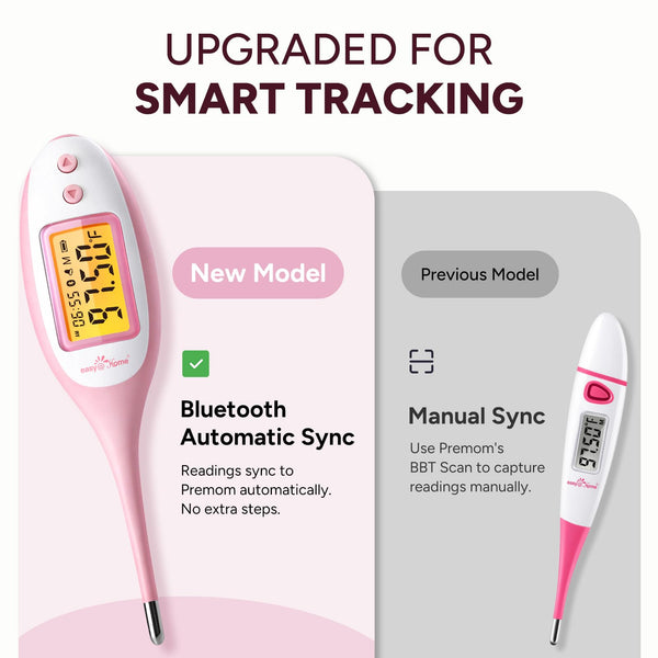Easy@Home Bluetooth Basal Thermometer: Smart BBT for Ovulation with Large Backlit LCD Screen with Premom APP Support, Pink