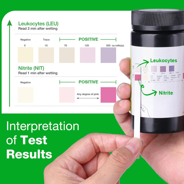 Easy@Home 100 Tests (25 Ct/4 Bottles) Urinary Tract Infection UTI Test Strips, Monitor Bladder Urinary Tract Issues Testing Urine- FSA Eligible, for OTC USE, Urinalysis (UTI-100P)