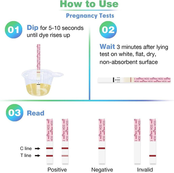 Easy@Home 100 Ovulation Test and 20 Pregnancy Test Strips, FSA Eligible Ovulation Test Kit Powered by Premom Ovulation Predictor Free APP,100LH + 20HCG + 120 Urine Cups-Package May Vary