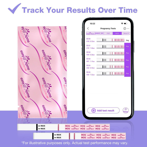 Easy@Home 100 Pregnancy (hCG) Urine Test Strips Kit - 20 HCG Ct with Premom APP Support