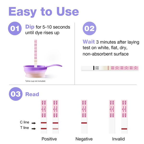 Easy@Home 100 Pregnancy (hCG) Urine Test Strips Kit - 20 HCG Ct with Premom APP Support