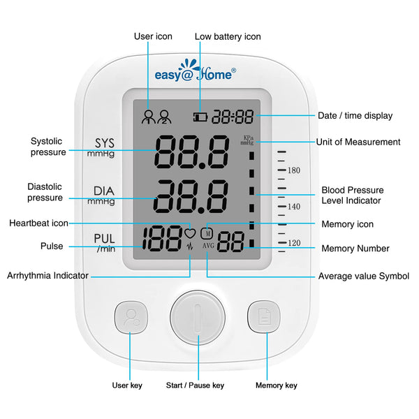 Easy@Home Digital Upper Arm Blood Pressure Monitor with Cuff, Battery, Bag