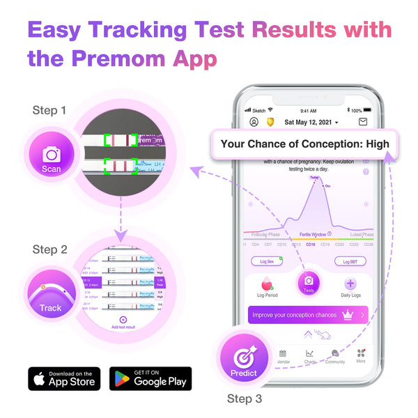 Easy@Home Ovulation & Pregnancy Test Kit: 50 Ovulation Test Strips + 3 Pregnancy Tests + 2 Collapsible Pee Cups - Accurate LH Surge Tracking & Early hCG Detection & Hygienic Home Use Urine Cup for TTC