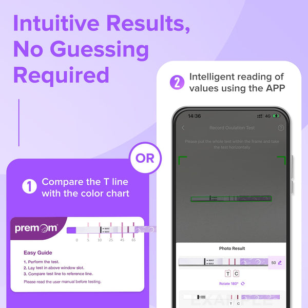 Premom Quantitative Ovulation & Pregnancy Test Kit with Sperm Friendly Fertility Gel: 25 LH + 5 HCG Strips + 2 Pee Cups + 2oz Fertility Gel | Accurate LH Tracking | pH Balanced | Works with Premom App