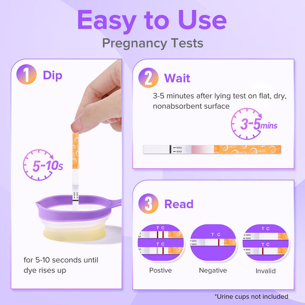 Premom Quantitative Ovulation Predictor Kit：40 Ovulation Tests + 10 Pregnancy Tests