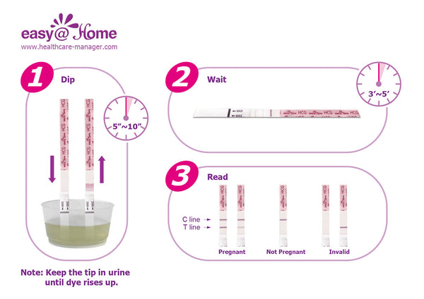 Easy@Home 100 Pregnancy (HCG) Urine Test Strips, 100 HCG Tests | EZW1-S:100