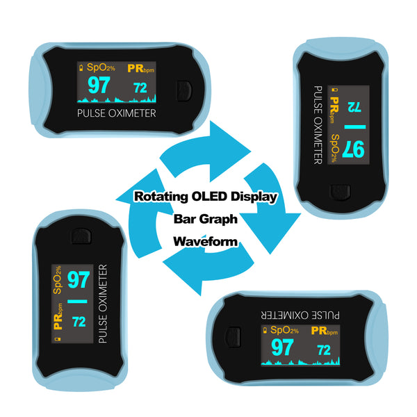 Clearance - Easy@Home Fingertip Pulse Oximeter SpO2 Blood Oxygen Saturation Meter and Heart Rate Monitor, Rotatable OLED Display-Only for UK