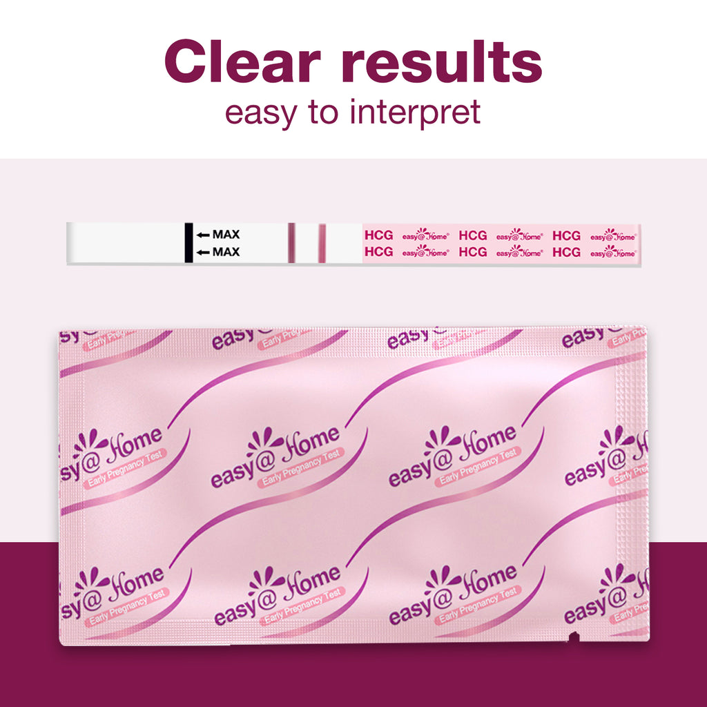 20 Pregnancy Tests for Only $0.38 / Test