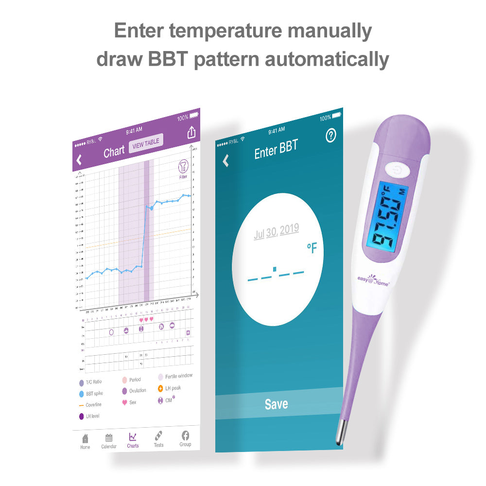 Easy@Home Digital Basal Thermometer