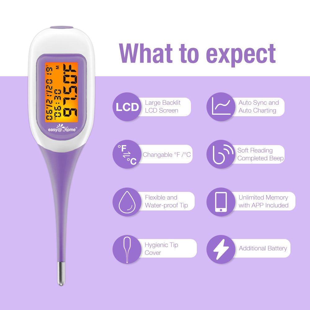 How Basal Body Temperature Works as an Ovulation Tracker – Easy@Home  Fertility