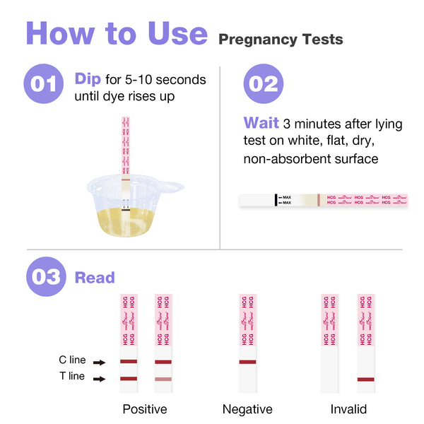 Easy@Home Pregnancy Test Strips Kit: 100-Pack HCG Test Strips, Early Detection Home Pregnancy Test EZW1-S:100