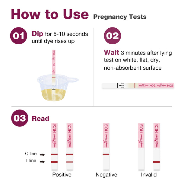 Easy@Home Pregnancy Test Strips Kit: 40-Pack HCG Test Strips, Early Detection Home Pregnancy Test, EZW1-S:40 (Pink)