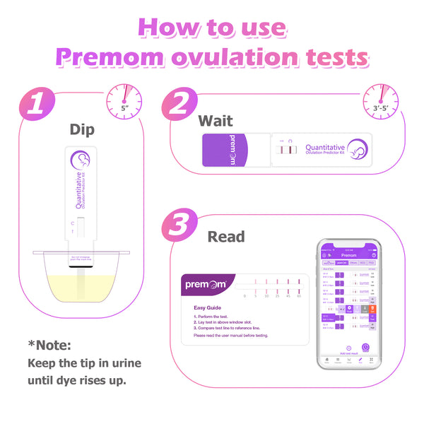 Premom Quantitative Ovulation Test Dip Card, Ovulation Predictor Kit with Digital Ovulation Reader APP, Numerical Ovulation Tests, 10 Free Urine Cups Included,10 LH Tests