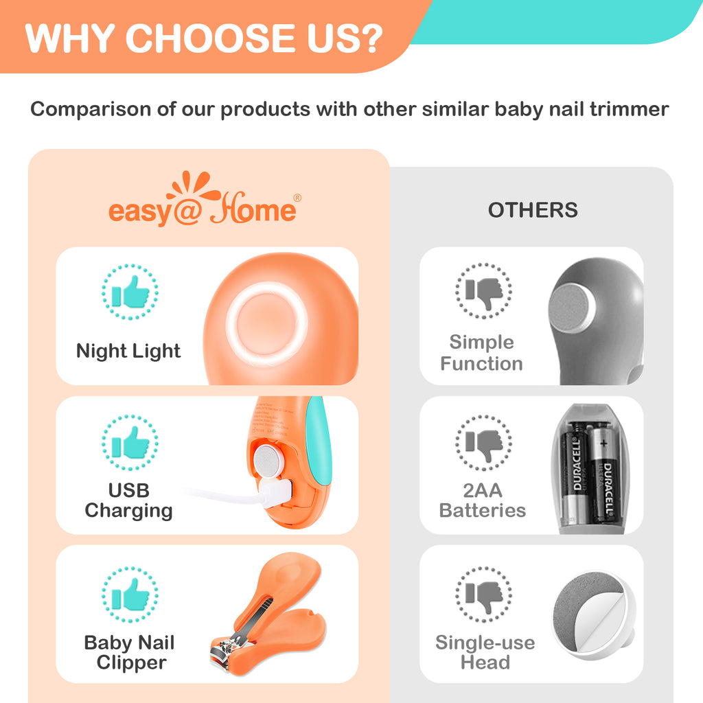 Toddler Toes Trim Nails Baby Nail File Kit Polish Care Electric Nail  Trimmer | eBay