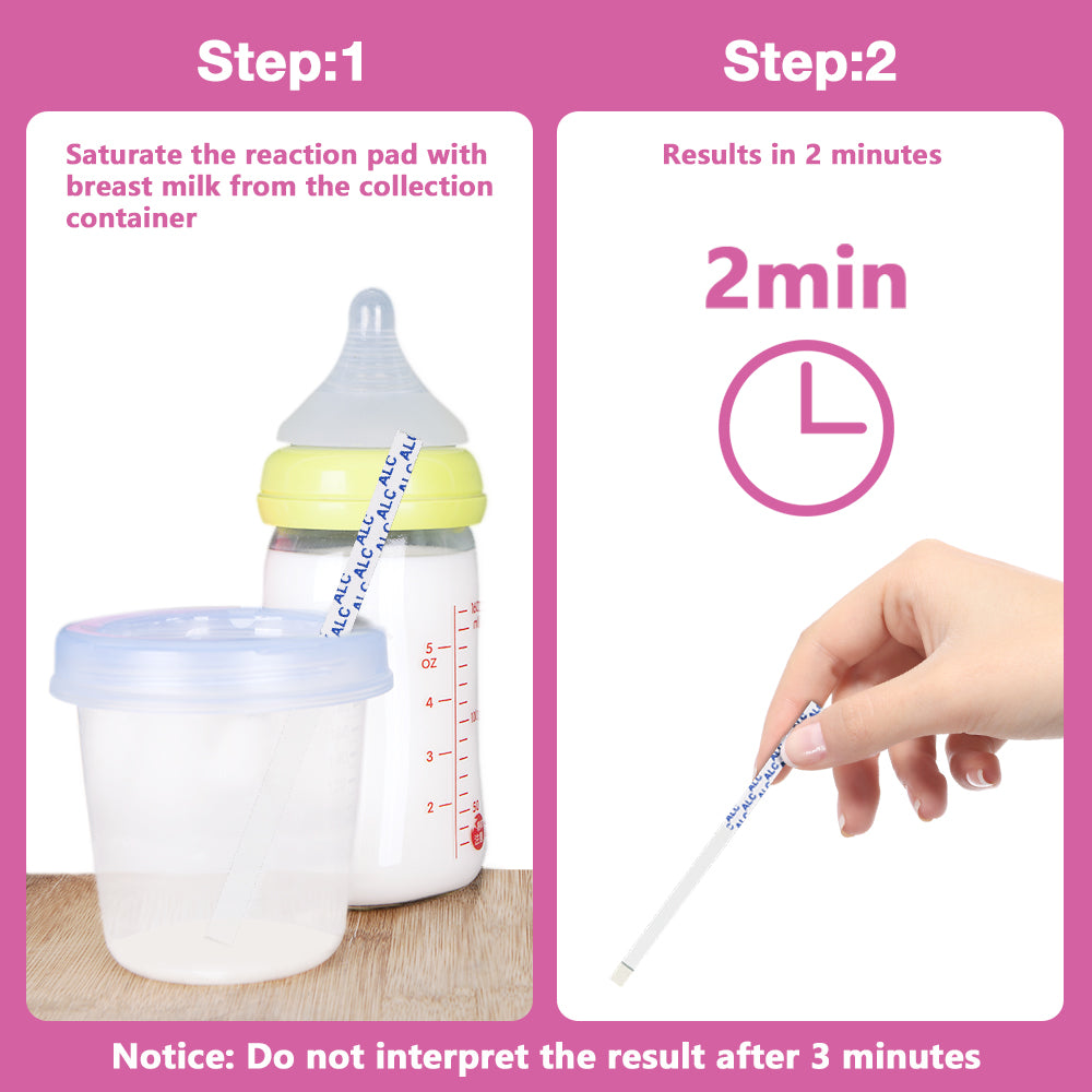 Carethetic Breastmilk Alcohol Test Strips, Quick & Highly Sensitive Alcohol  Detection with Accurate Results at Home - Individually Sealed Pack