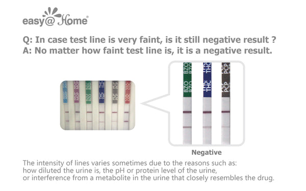 Easy@Home 10 Panel Instant Drug Test Kits -  Urine Dip Drug Tests, EDOAP-3104