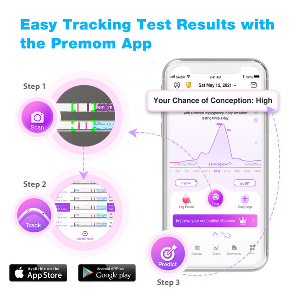 Easy@Home Ovulation Test Strips, 25 Pack Fertility Tests, Ovulation Predictor Kit, Powered by Premom Ovulation Predictor iOS and Android App, 25 LH Strips